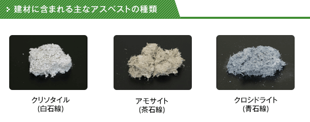 建材に含まれる主なアスベストの種類-クリソタイル(白石綿)、アモサイト(茶石綿)、クロシドライト(青石綿)